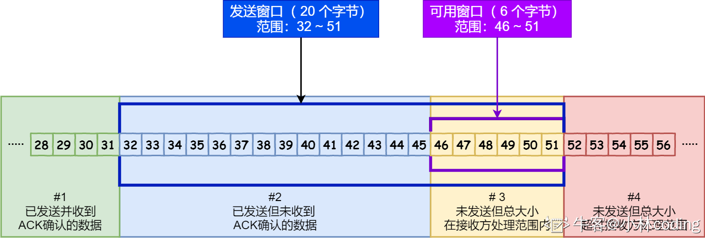 e64134cb96d59ef73d3f4c7037e93e92.png