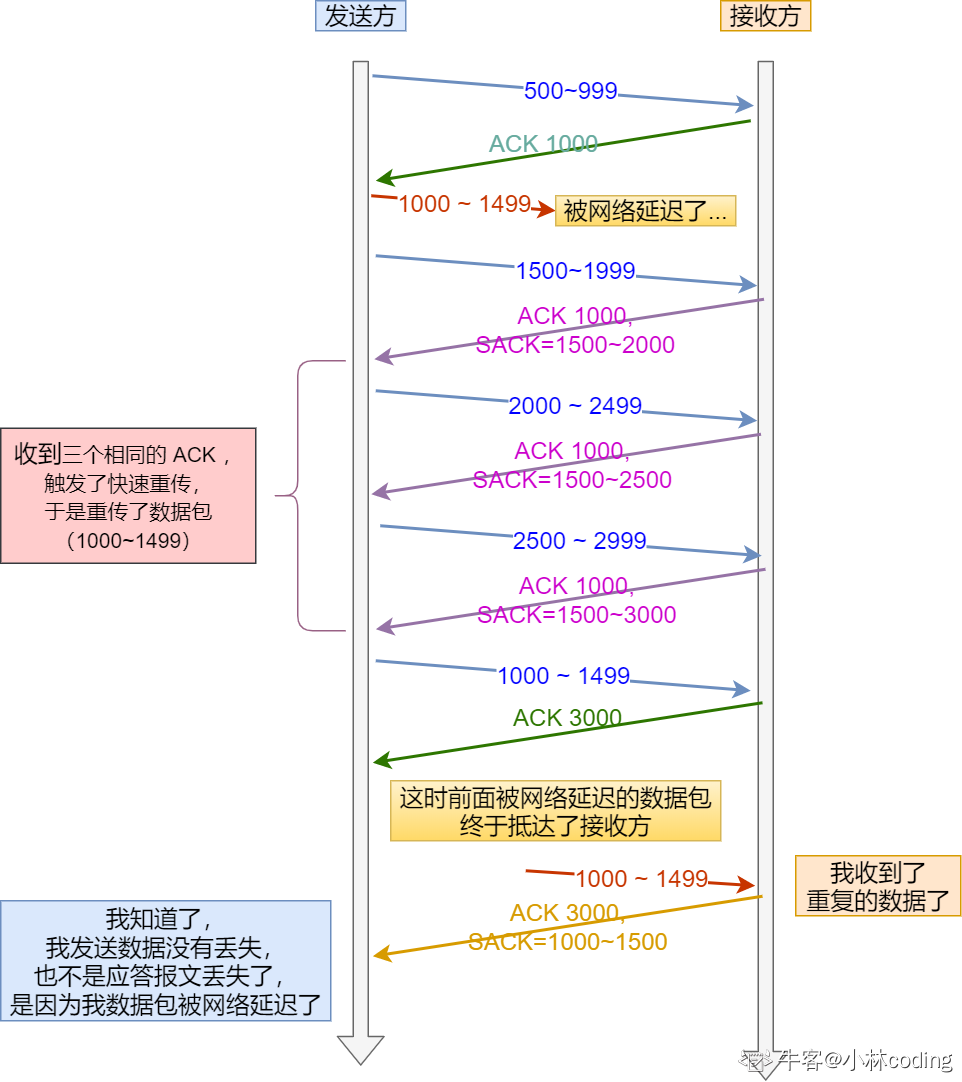b92dcf35081f3cdc91950b53a108847a.png