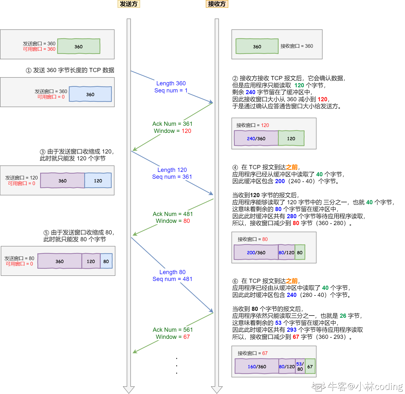 03084d5d2c687a03df0327513120daef.png