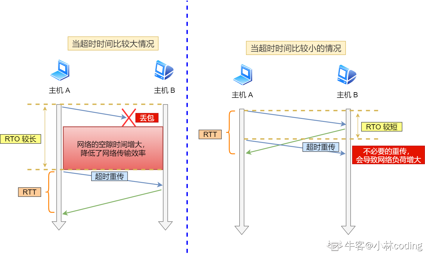 0333fbfa25b5d51790ffad2d87cd54d5.png