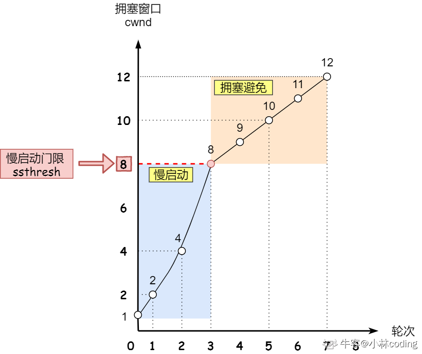 ee7eaccc74d83da2f3147eb5fd12b1f9.png
