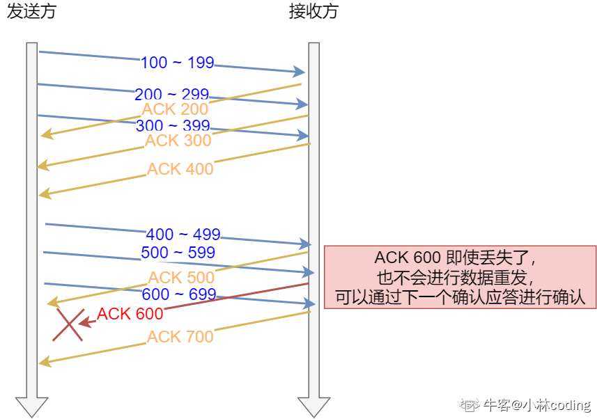 fc511d0d726bec8a19419d7040b072e8.png