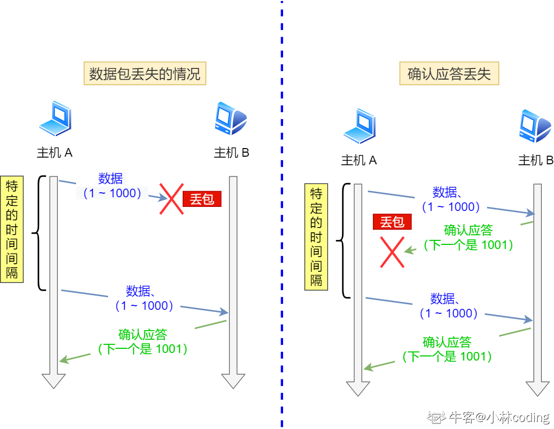 07c5bae07422516c7c4256bc19fae17b.png
