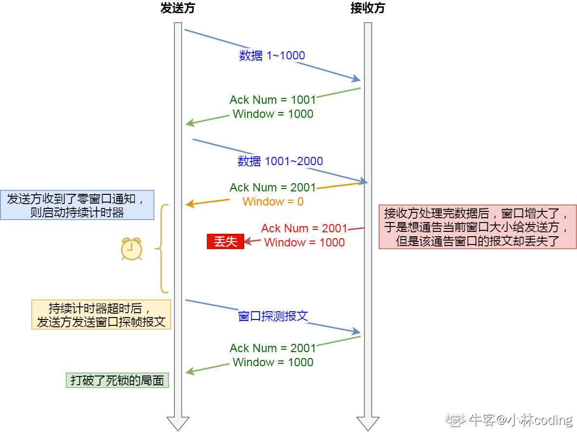 aa06ea2a100f495ab20f2dbea4678170.png