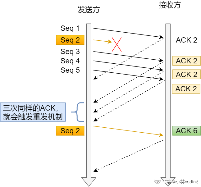 eb55e652d06894f36afcde594c2a3636.png