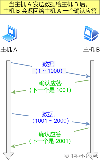 ed41d2a36dd90952d1fa9ecd60d2c860.png