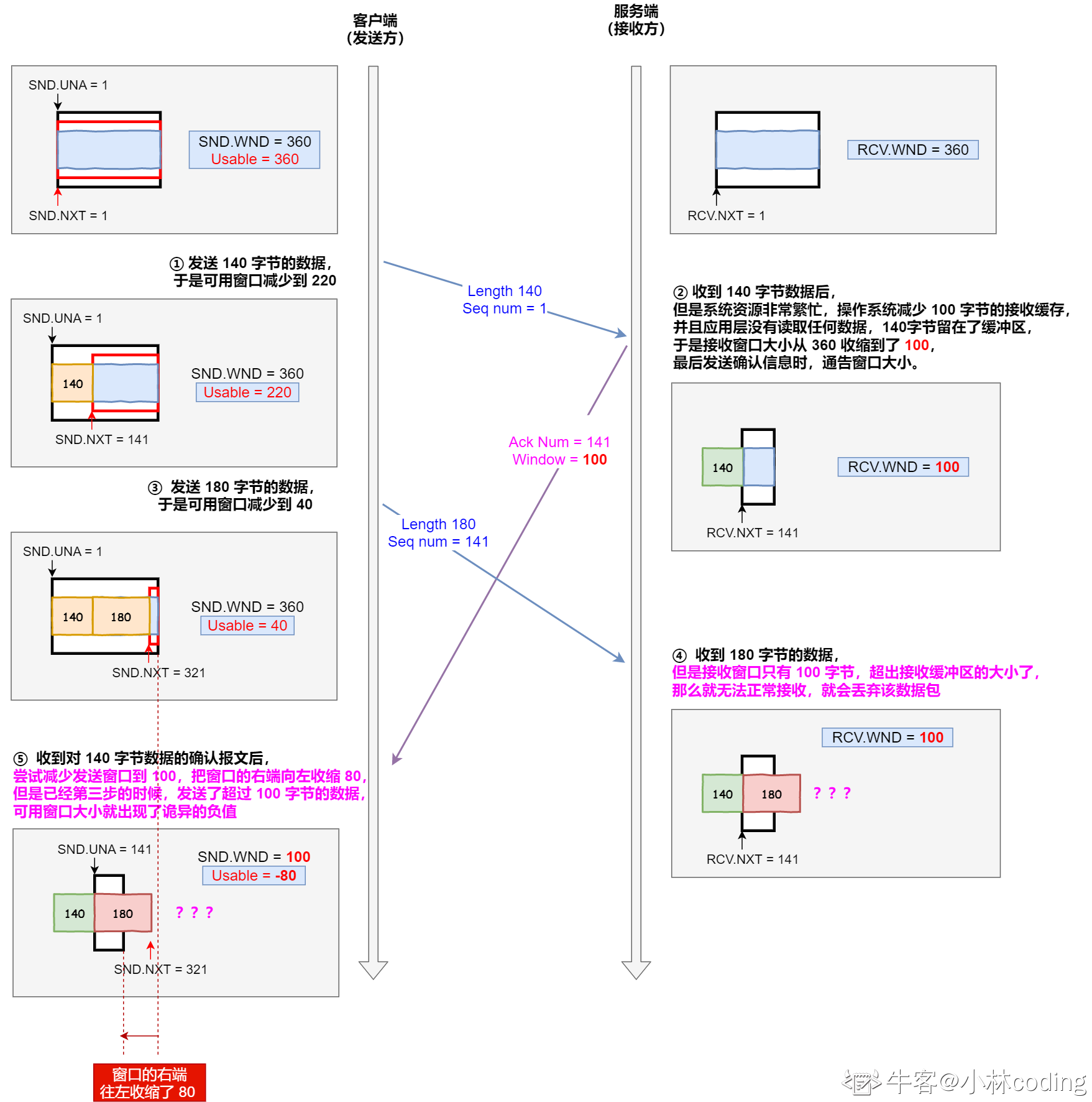 a1ea906017428063ceee90e95494c45a.png