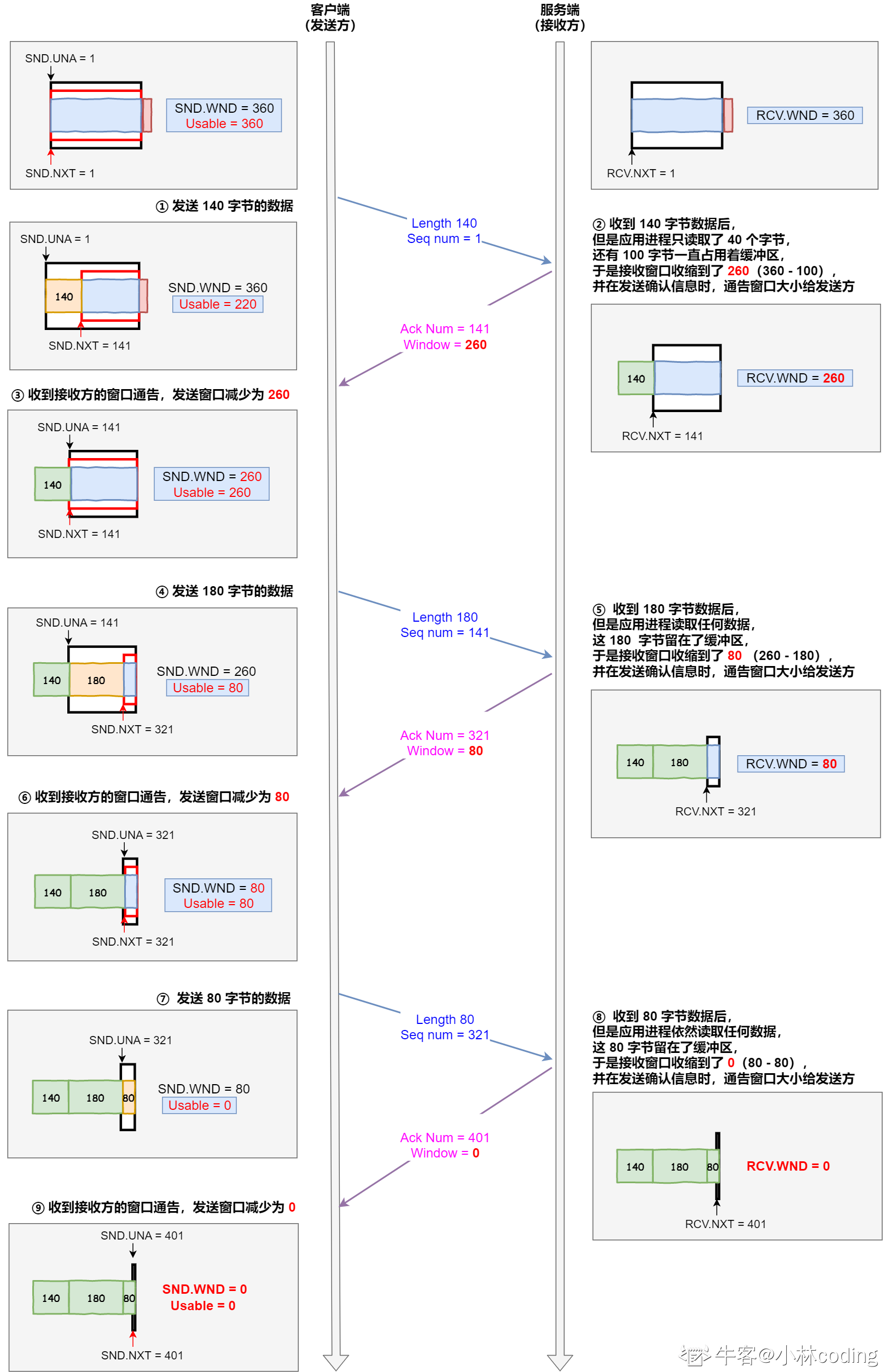 e3f5887b5a916096db20e27e6f02291c.png