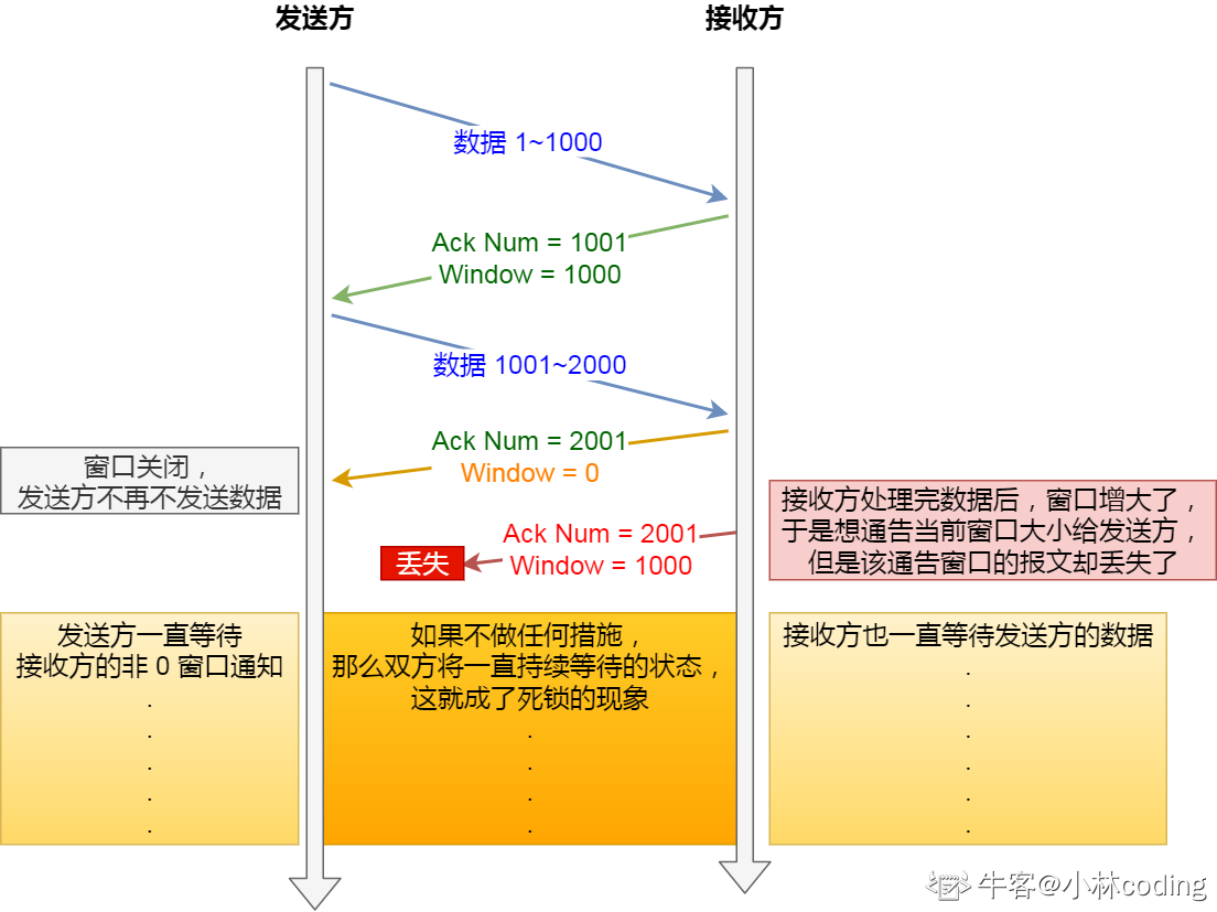 5682e0345a01e700bc2080d0f103d83d.png