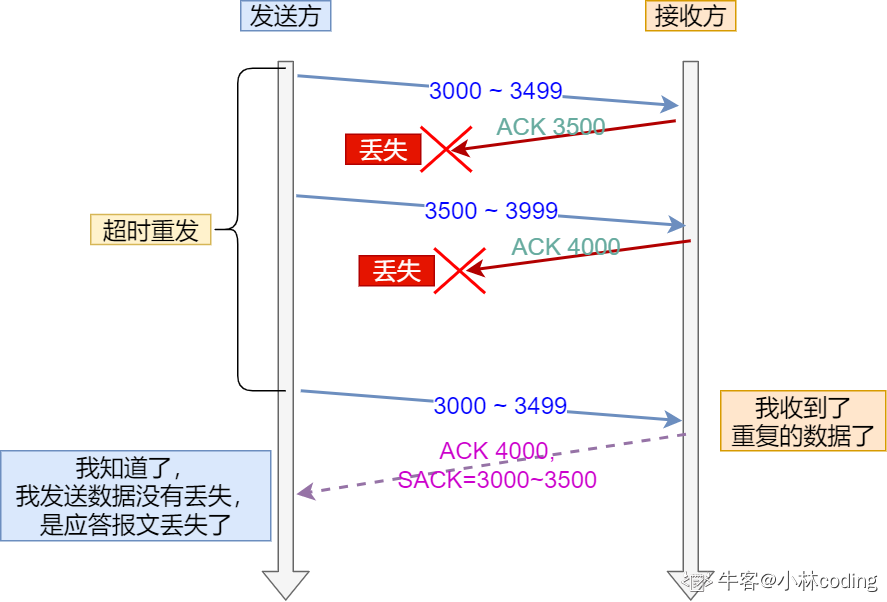 b2b647c40c08f1f81415044f72808028.png