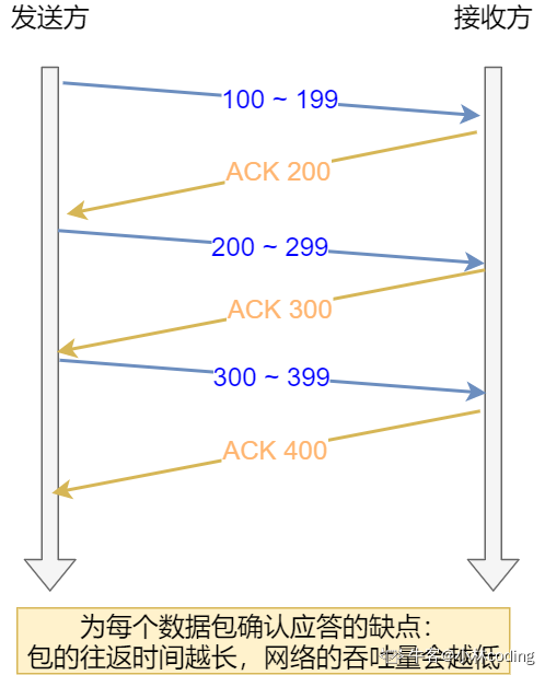 c46e4ecaad47cde610eee20642c9cd52.png